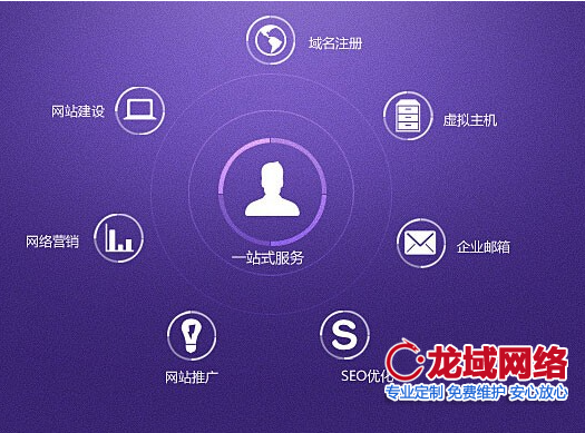 网站建设公司成功评估体系白皮书（2025北京地区专业标准）
