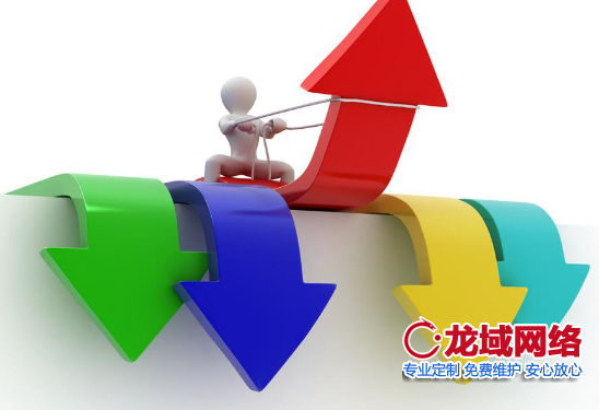 网站建设避坑指南：理性投资背后的价值逻辑 定价逻辑与价值密码